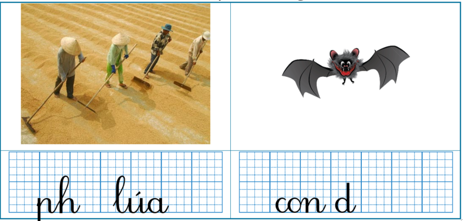 Điền vần còn thiếu để hoàn thiện từ cho đúng: (ảnh 1)