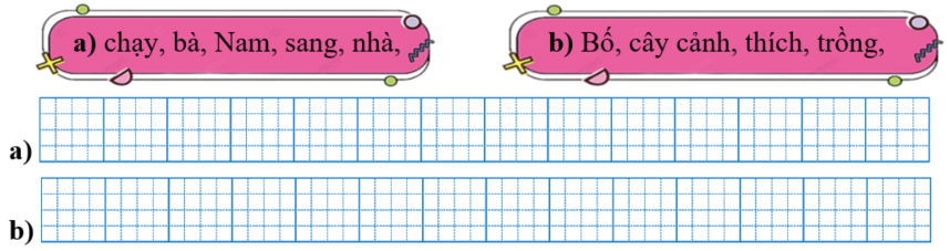 Sếp các từ ngữ thành câu rồi viết lại câu: (ảnh 1)