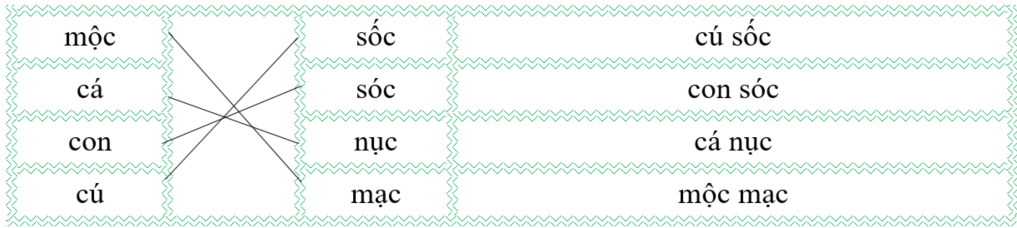 Nối đúng rồi viết lại từ ngữ: (ảnh 2)