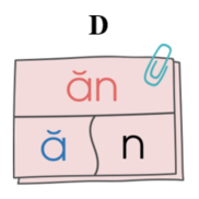 Chọn mô hình vần “ăt”: (ảnh 4)