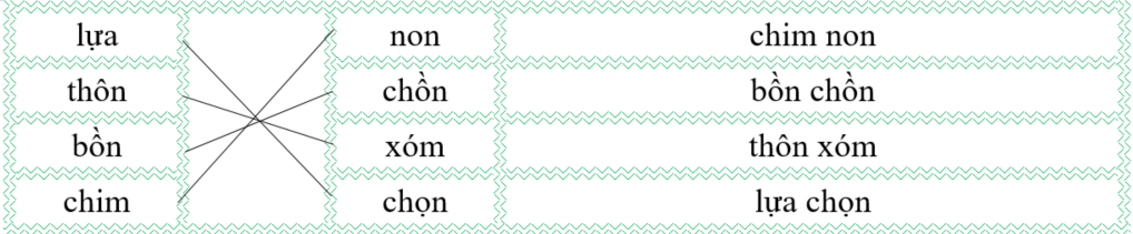 Nối đúng rồi viết lại từ ngữ: (ảnh 2)