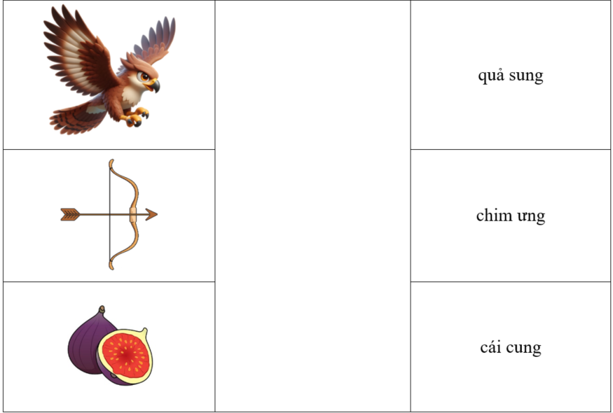 Nối từ với hình ảnh tương ứng  (ảnh 1)