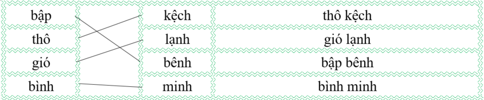 Nối đúng rồi viết lại từ ngữ: (ảnh 2)