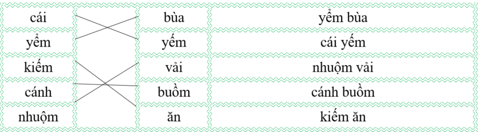 Nối đúng rồi viết lại từ ngữ: (ảnh 2)