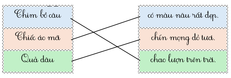 Em hãy nối để tạo thành câu có nghĩa:  (ảnh 2)
