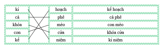 Nối đúng rồi viết lại từ ngữ: (ảnh 2)