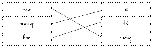 Nối đúng thành chữ có nghĩa (ảnh 2)