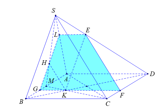Cho hình chóp S.ABCD có đáy ABCD là hình bình hành tâm O (ảnh 1)