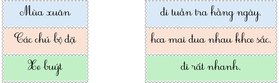 Em hãy nối để tạo thành câu có nghĩa: (ảnh 1)