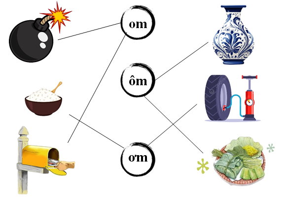 Nối đúng: om ôm ơm (ảnh 2)
