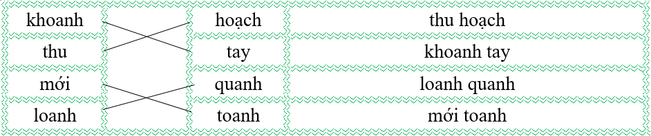 Nối đúng rồi viết lại từ ngữ: (ảnh 2)