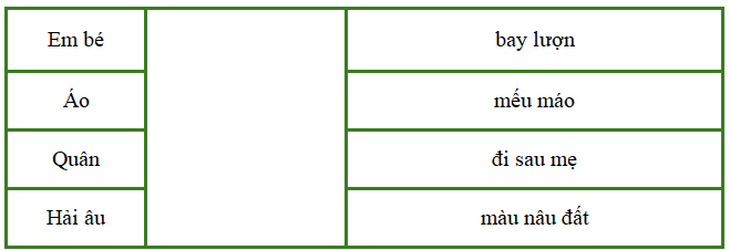 Nối hai vế để tạo thành câu phù hợp.  (ảnh 1)