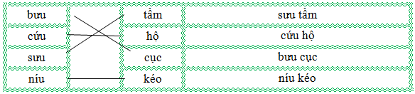 Nối đúng rồi viết lại từ ngữ: (ảnh 2)
