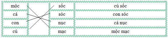 Nối đúng rồi viết lại từ ngữ: (ảnh 2)