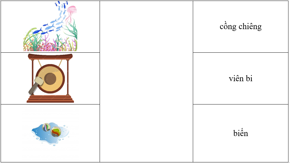 Nối đúng rồi viết lại từ ngữ: (ảnh 1)