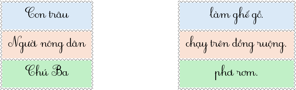 Em hãy nối để tạo thành câu có nghĩa: (ảnh 1)