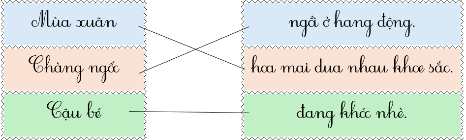 Em hãy nối để tạo thành câu có nghĩa: (ảnh 2)