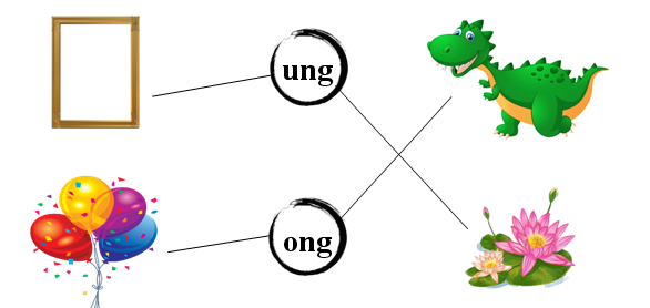 Nối đúng: ung ong (ảnh 2)