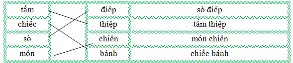 Nối đúng rồi viết lại từ ngữ: (ảnh 2)