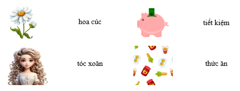 Em hãy tìm các từ phù hợp để gọi tên các hình sau: (ảnh 2)