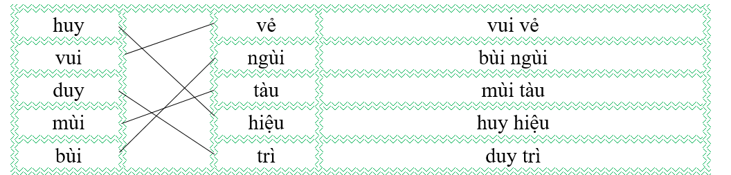 Nối đúng rồi viết lại từ ngữ: (ảnh 2)