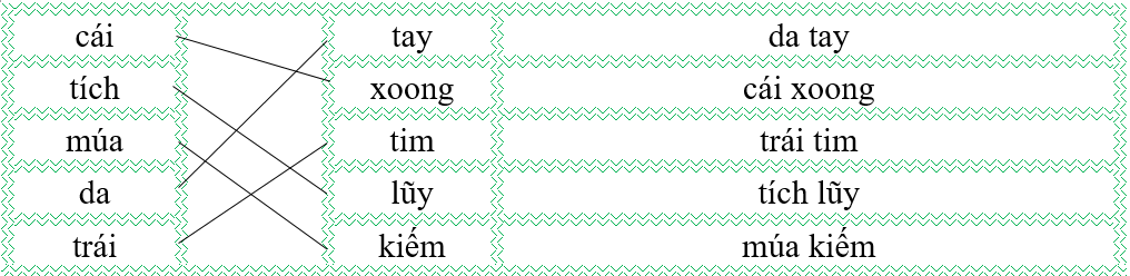 Nối đúng rồi viết lại từ ngữ: (ảnh 2)