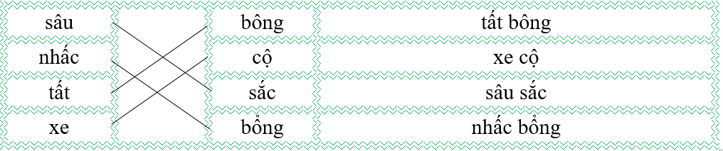 Nối đúng rồi viết lại từ ngữ: (ảnh 2)