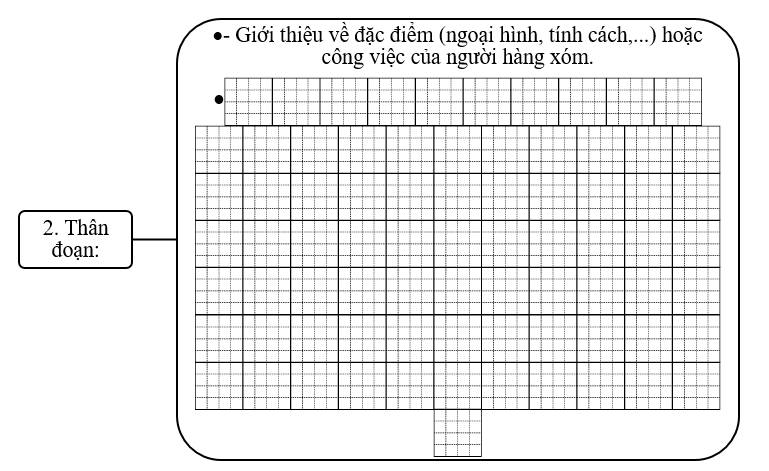 Đề bài số 1: Viết đoạn văn nêu tình cảm, cảm xúc của em đối với người hàng xóm thân thiết. (ảnh 2)