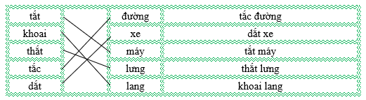 Nối đúng rồi viết lại từ ngữ: (ảnh 2)