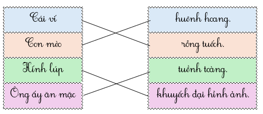 Em hãy nối để tạo thành câu có nghĩa: (ảnh 2)