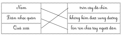 Nối đúng cụm từ (ảnh 2)