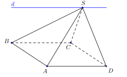 Cho hình chóp S.ABCD có đáy ABCD là hình bình hành (ảnh 1)