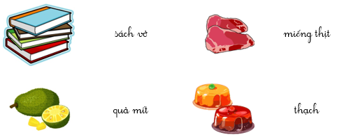 Em hãy tìm các từ thích hợp để gọi tên các hình sau: (ảnh 2)