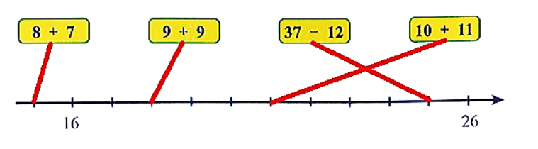 Điền số thích hợp? (ảnh 2)
