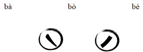 Nối tiếng với dấu thanh tương ứng: (ảnh 1)