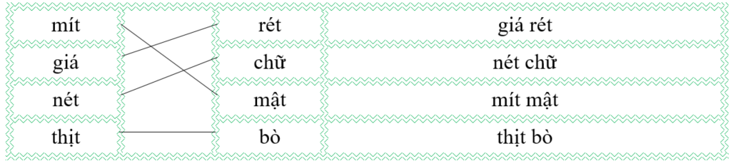 Nối đúng rồi viết lại từ ngữ: (ảnh 2)