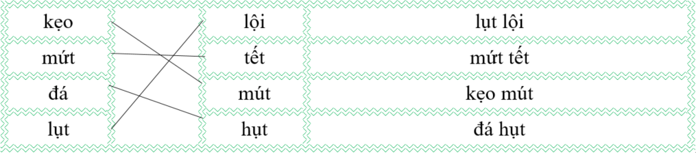 Nối đúng rồi viết lại từ ngữ: (ảnh 2)