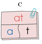 Chọn mô hình vần “an”: (ảnh 4)