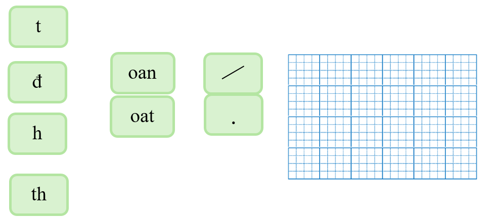 Em hãy ghép các chữ, các vần và các dấu thanh sau thành từ có nghĩa và viết lại: (ảnh 1)