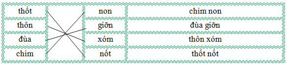 Nối đúng rồi viết lại từ ngữ: (ảnh 2)