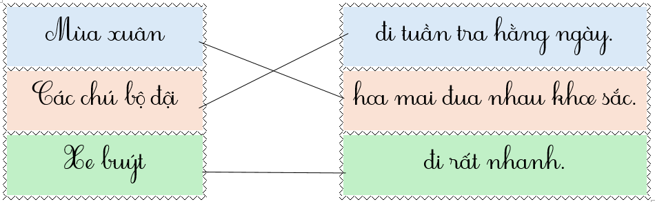Em hãy nối để tạo thành câu có nghĩa: (ảnh 2)