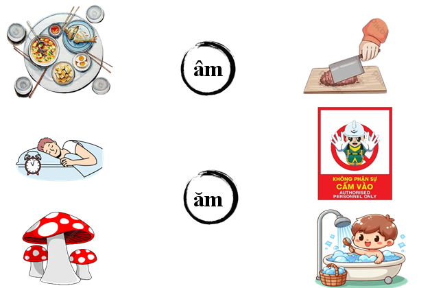 Nối đúng: âm ăm (ảnh 1)