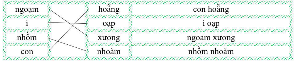 Nối đúng rồi viết lại từ ngữ: (ảnh 2)
