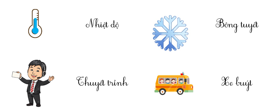 Em hãy điền từ “xe buýt, nhiệt độ, thuyết trình, bông tuyết” thích hợp vào các hình sau: (ảnh 2)