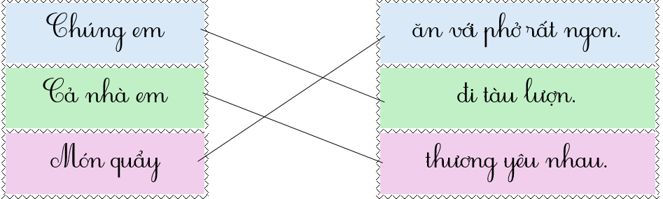 Em hãy nối để tạo thành câu có nghĩa: (ảnh 2)