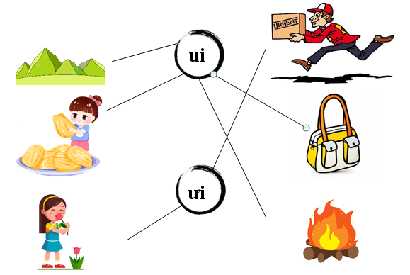 Nối đúng: ưi ui (ảnh 2)