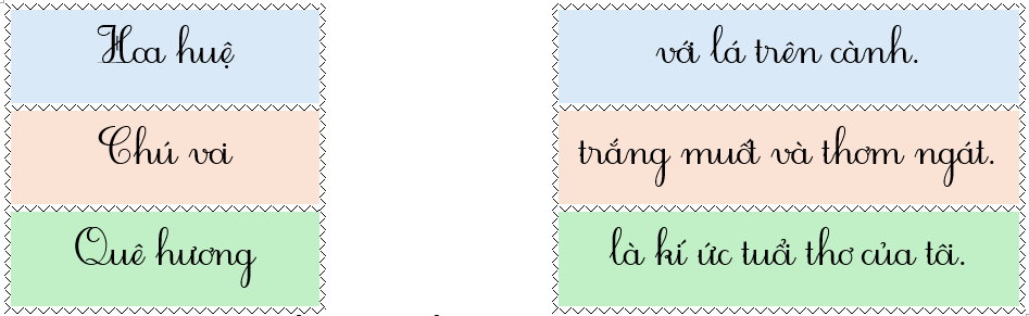 Em hãy nối để tạo thành câu có nghĩa: (ảnh 1)