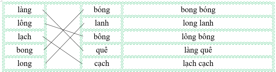 Nối đúng rồi viết lại từ ngữ: (ảnh 2)