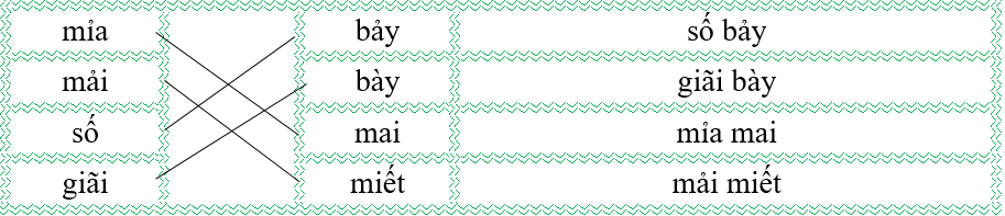 Nối đúng rồi viết lại từ ngữ: (ảnh 2)