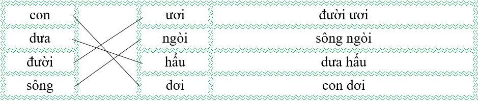 Nối đúng rồi viết lại từ ngữ: (ảnh 2)